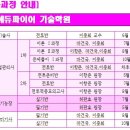 소방내진 설계 공개강의(서울4/8), 부산(4/5), 대구(4/18 월요일 오후 3시)|//관리사 2차 전투준비반 = 5월8일(일) 개강 이미지