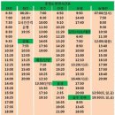 공도시외버스터미널 이미지