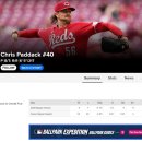 [단독] MLB 출신 크리스 페덱 삼성행…일본·KBO리그 다수팀 구애 속 선택 이미지