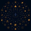 이레델 | 찰리 멍거 바이블 리뷰 — 워렌 버핏의 파트너가 평생 쌓은 사고 시스템, 직장인에게 왜 필요한가...