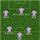 내일 약속 있어서 아쉽지만 FC안양 홈경기 못가지만 10일에 부천전은 갈거라서 베스트11 이미지