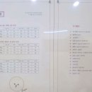 애견미용 견출지 노원점 이미지