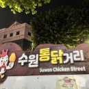 수원통닭거리 이미지