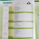 혼자 공부하는 영문법 문제로 Level UP 1 - 2 | 1일 1강 초등 영문법 Level 2 리뷰｜혼공 가능한 구성, 워킹맘 실사용 후기