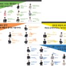 KG아이티뱅크 이미지