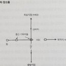 시간미디어