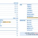 초리골 제빵소 네이버블로그