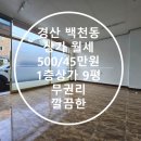 삼성현공인중개사사무소 네이버블로그