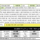 후레쉬투데이