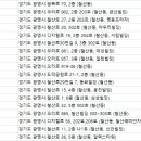 인서울한의원 이미지