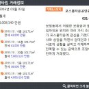 포스홈타운공인중개사사무소 이미지