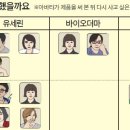 88화장품