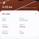 이번 주 일상