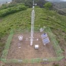 자동기상관측시스템 이미지