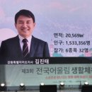 제4회 전국어울림생활체육대축전 홍천군 개최 확정 이미지