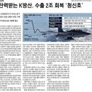 교촌치킨문화 - 창원시 마산합포구 315대로 126 | 교촌치킨문화