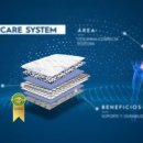 바로크가구.이망스갤러리 이미지