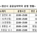 중림약국 이미지