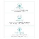 스킨에어리 네이버블로그