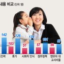 숙명어린이집 이미지