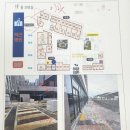 의료법인 덕산의료재단 | 수원 덕산병원 인근 e편한세상 고색시티내 약국 개설...2편: 담합 문제) 법무법인 태평양의 법률 검토...