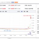 이음홀딩스 이미지