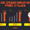 티-나네! 이미지
