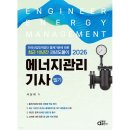 동일 이미지