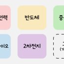 일진메딕스 이미지