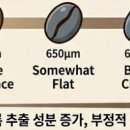 (주)두리정보통신 이미지