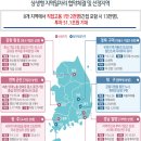 새시대모터스