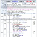 부산항공여행사