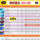 으뜸50안경 경산점 이미지