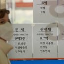 “너 전세 살지? 등기부등본 떼 봤어”…무서운 요즘 초딩들 이미지