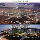 양노다