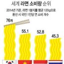 유탕축산 MBN