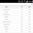 클릭PC방 이미지