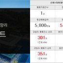 석화공인중개사사무소 이미지