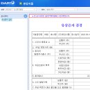 (주)한강식품 이미지