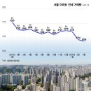 무기력한 나는 무엇을 가졌나? 이미지
