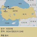 중동 이미지