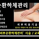 ﻿[ 피부순환마사지 ] 피부미용사는 요식행위로 갖추어져 있는 '통상실시권' 취득해라! 이미지