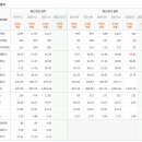 이음인베스트먼트