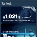 안경기업 김포마송점 네이버블로그