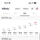 아이라이크헬스 이미지