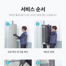 뷰 클리닝 이미지