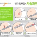 마음편한유외과의원 이미지