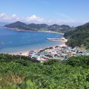 사촌해수욕장 이미지