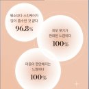 소노뷰티 - 95423 | 소노뷰티