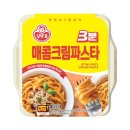 오뚜기여화